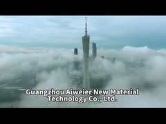 Perfil de la empresa